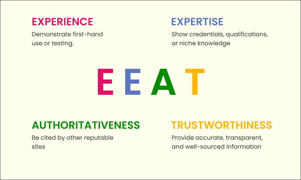 eeat-topic-authority-ai-search