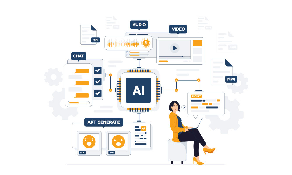 ai-software-development-outsourcing